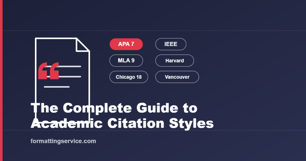 Illustration listing academic citation styles APA, MLA, Chicago, IEEE, Harvard, and Vancouver