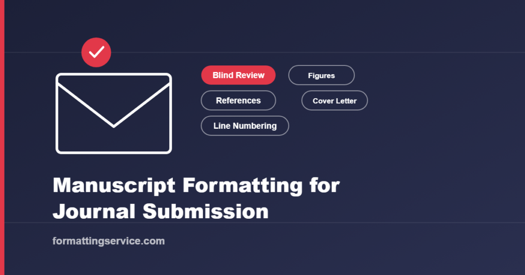 Icon showing a manuscript submission checklist covering blind review, references, line numbering, figures, and cover letter