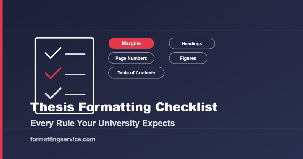 Checklist icon for thesis formatting covering margins, page numbers, table of contents, headings, and figures